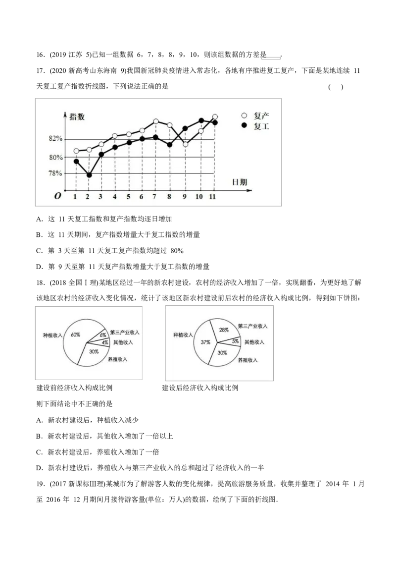 《2011-2020年高考数学真题分专题训练专题32概率和统计理（学生版）_初高中资料库_高中资料库（转存避免链接过期失效）_高中数学》第5页预览