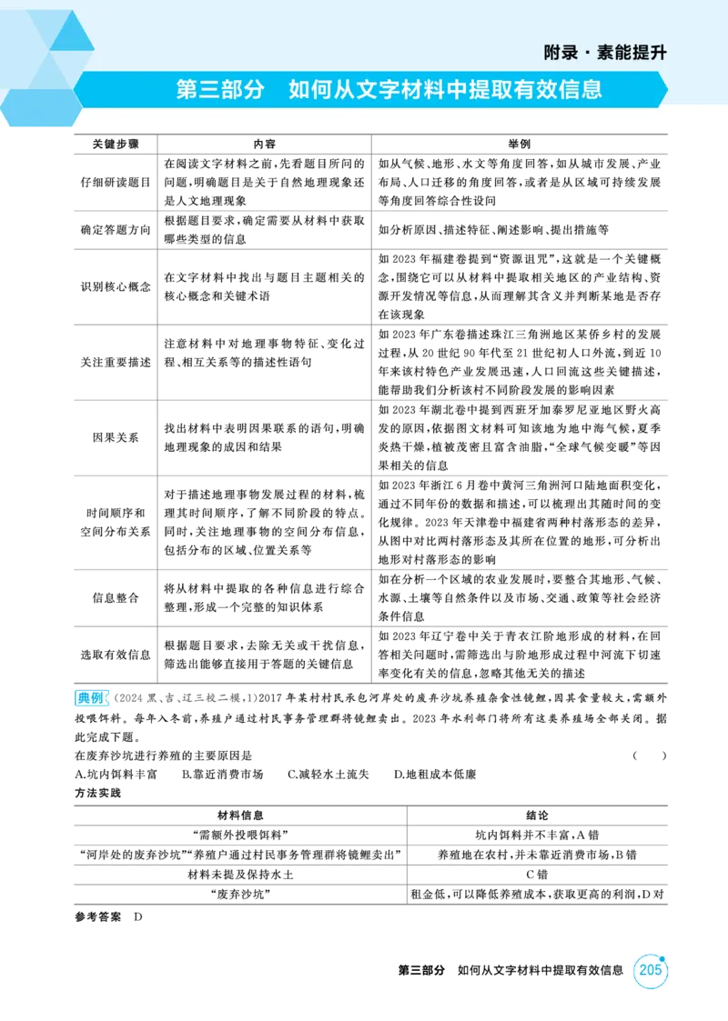 《2_附录第三部分_2026版教学资源包_202653高考总复习A版_广东版_2026版.广东版.选考总复习.地理.5·3A版_附录_1_精讲册PDF》第1页预览