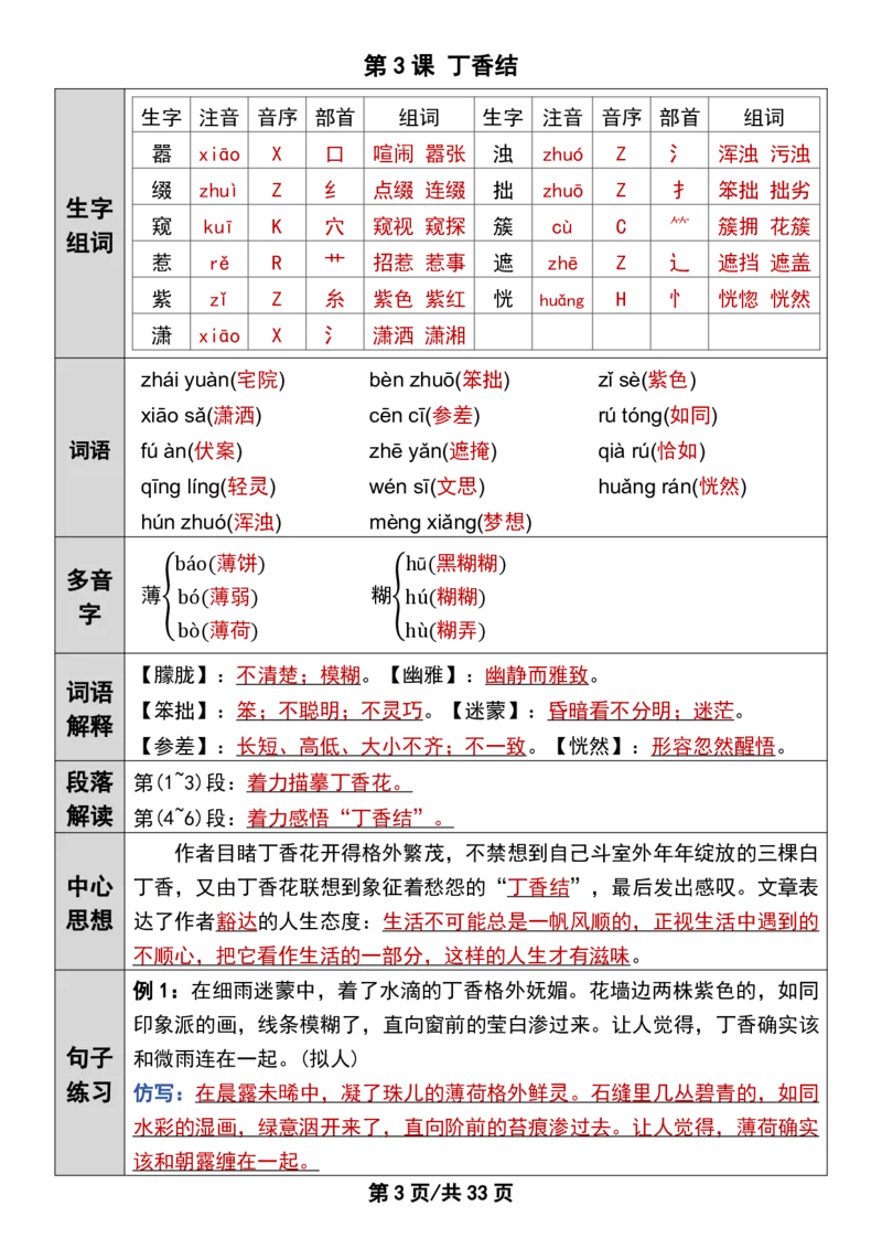 《新版•6上语文《课前预习单》答案_26秋小学语文《精选合集》_新版•6年级语文《精选合集》上册》第4页预览