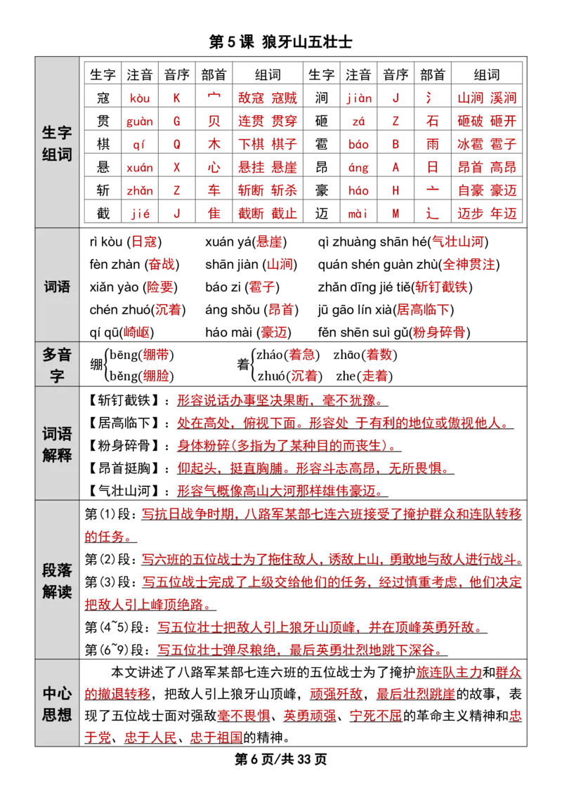 《新版•6上语文《课前预习单》答案_26秋小学语文《精选合集》_新版•6年级语文《精选合集》上册》第7页预览