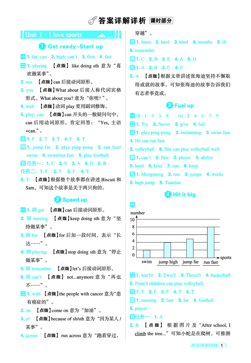 《25秋典中点四年级英语上（WY版）答案_典中点《2025年秋小学综合应用创新题·语数英(多版本)》_25秋典中点+测试卷+答案英语人教外研版3-6年级上册》第2页预览