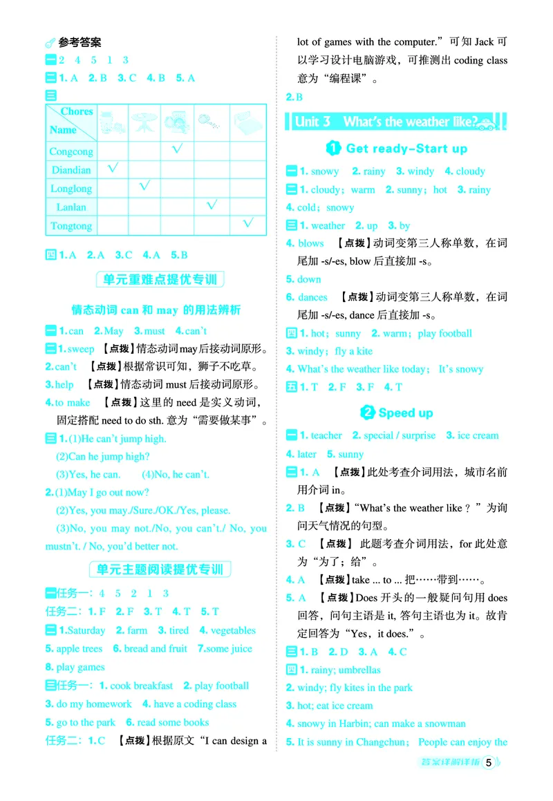 《25秋典中点四年级英语上（WY版）答案_典中点《2025年秋小学综合应用创新题·语数英(多版本)》_25秋典中点+测试卷+答案英语人教外研版3-6年级上册》第6页预览