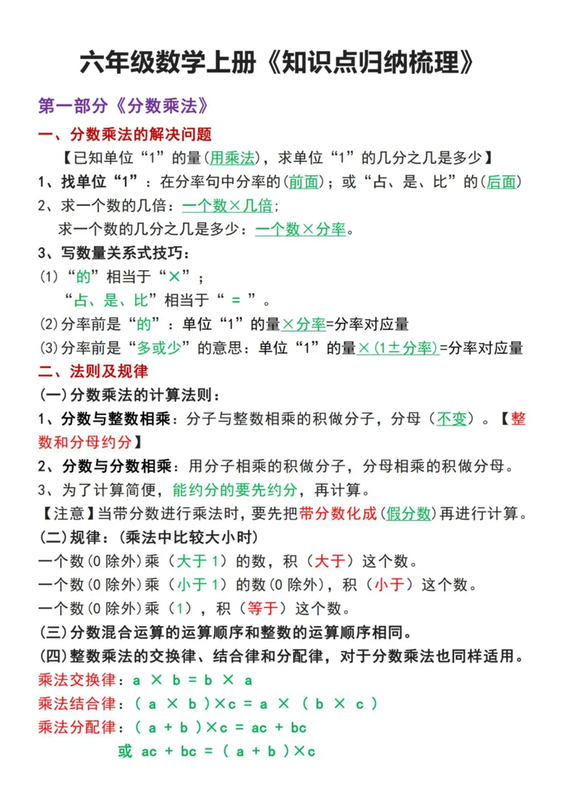 《六年级数学上册知识点归纳梳理(1)__6年级上册同步教辅_6上数学_六上数学通用重点必背资料+专项》第1页预览