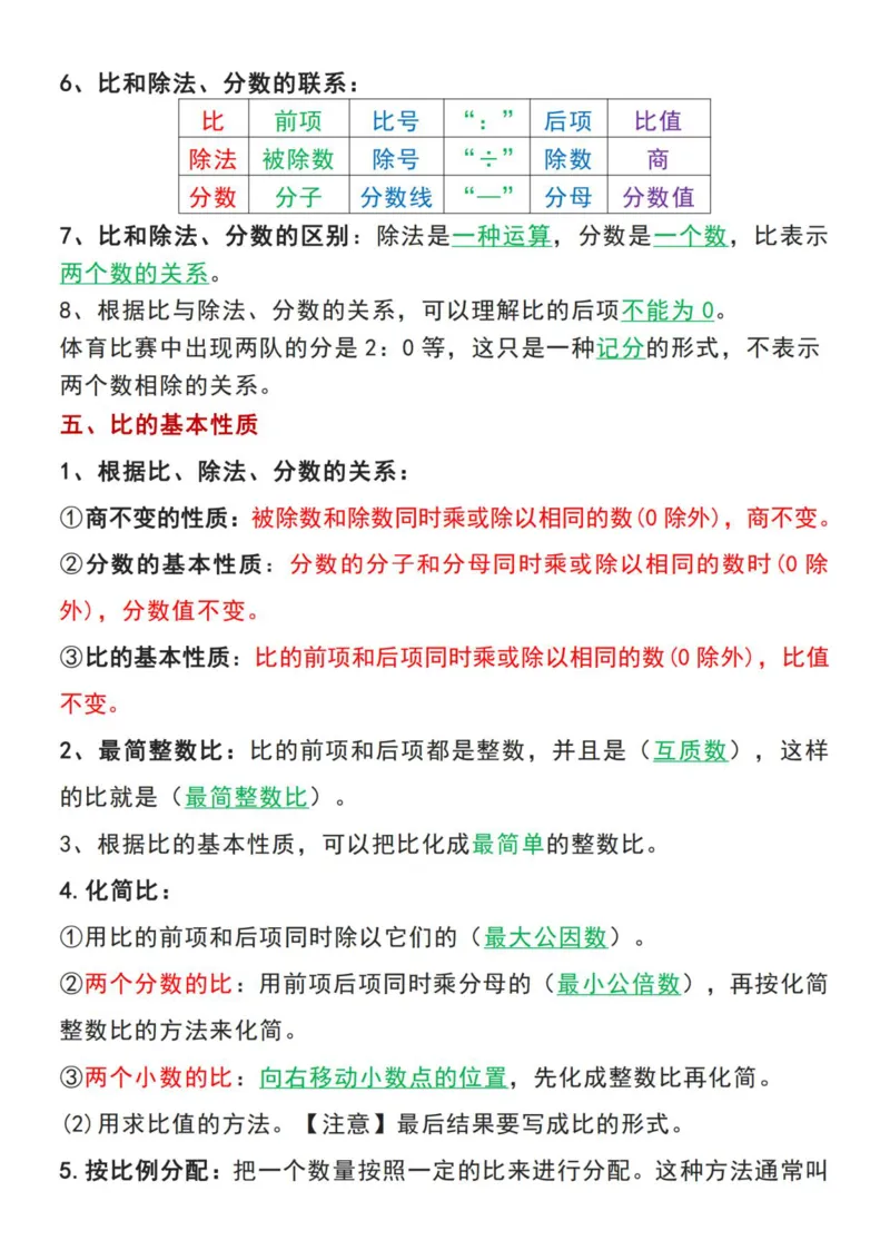 《六年级数学上册知识点归纳梳理(1)__6年级上册同步教辅_6上数学_六上数学通用重点必背资料+专项》第4页预览