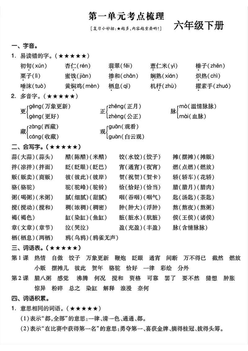 《六下语文1-8单元知识考点梳理_6年级下册同步教辅_6下-语文_六下语文专项练习》第1页预览
