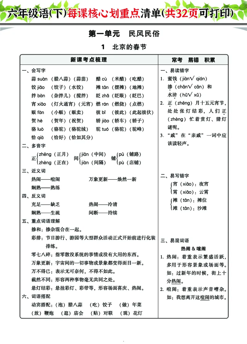 《六下每课核心划重点清单：共32页囊括所有的考点_6年级下册同步教辅_6下-语文_六下语文重点必背资料》第1页预览