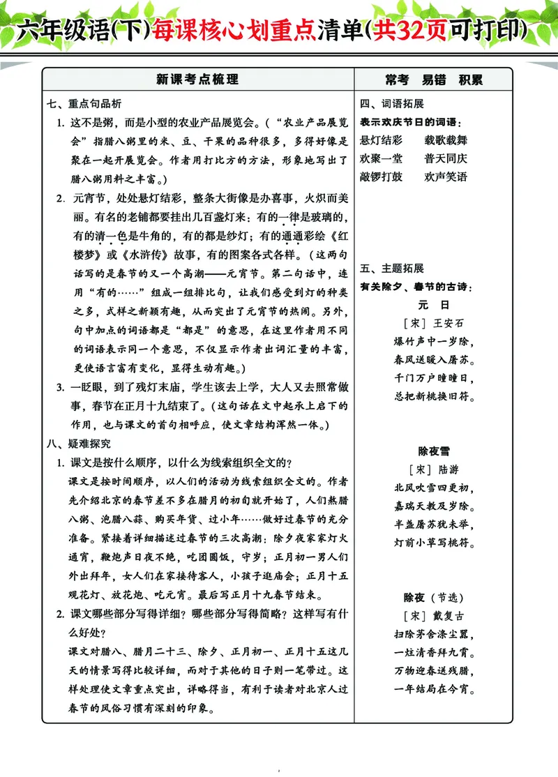 《六下每课核心划重点清单：共32页囊括所有的考点_6年级下册同步教辅_6下-语文_六下语文重点必背资料》第2页预览