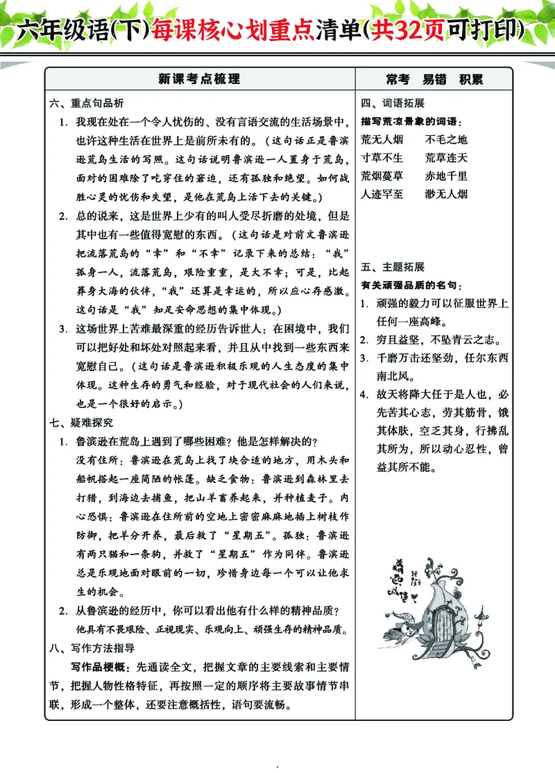 《六下每课核心划重点清单：共32页囊括所有的考点_6年级下册同步教辅_6下-语文_六下语文重点必背资料》第9页预览
