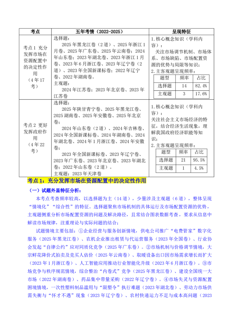 《专题06经济体制（我国的社会主义市场经济体制——充分发挥市场在资源配置中的决定性作用、更好发挥政府作用）全国通用）（原卷版）_zheng治_2026年-政治高考专项复习》第2页预览