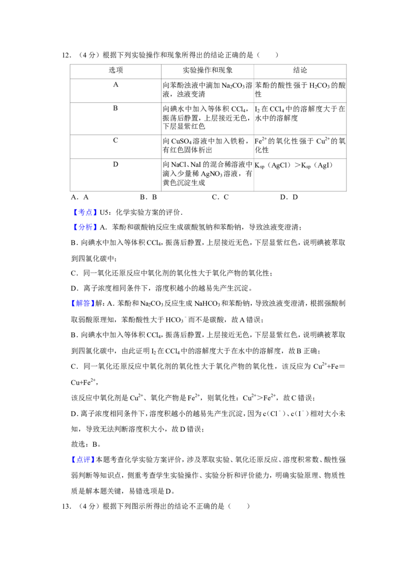 《2018年江苏省高考化学试卷解析版(1)_高考一二三轮复习_化学_2027年高考化学专项复习_2008年-2026年化学高考真题-G427_2008-2020年高考_地方卷_江苏高考化学2008-2020_A4word版》第10页预览