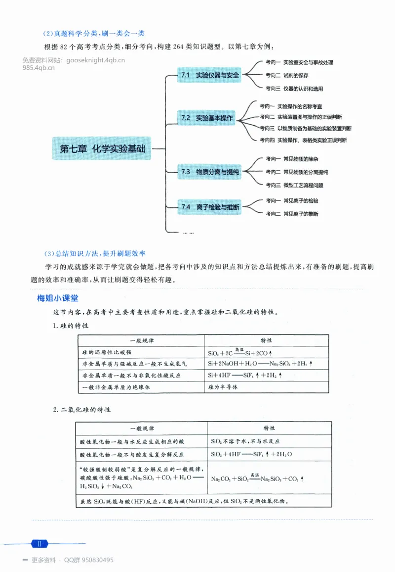 《2027高考化学1300题习题_26.07.082027届育甲高考真题汇编》第5页预览