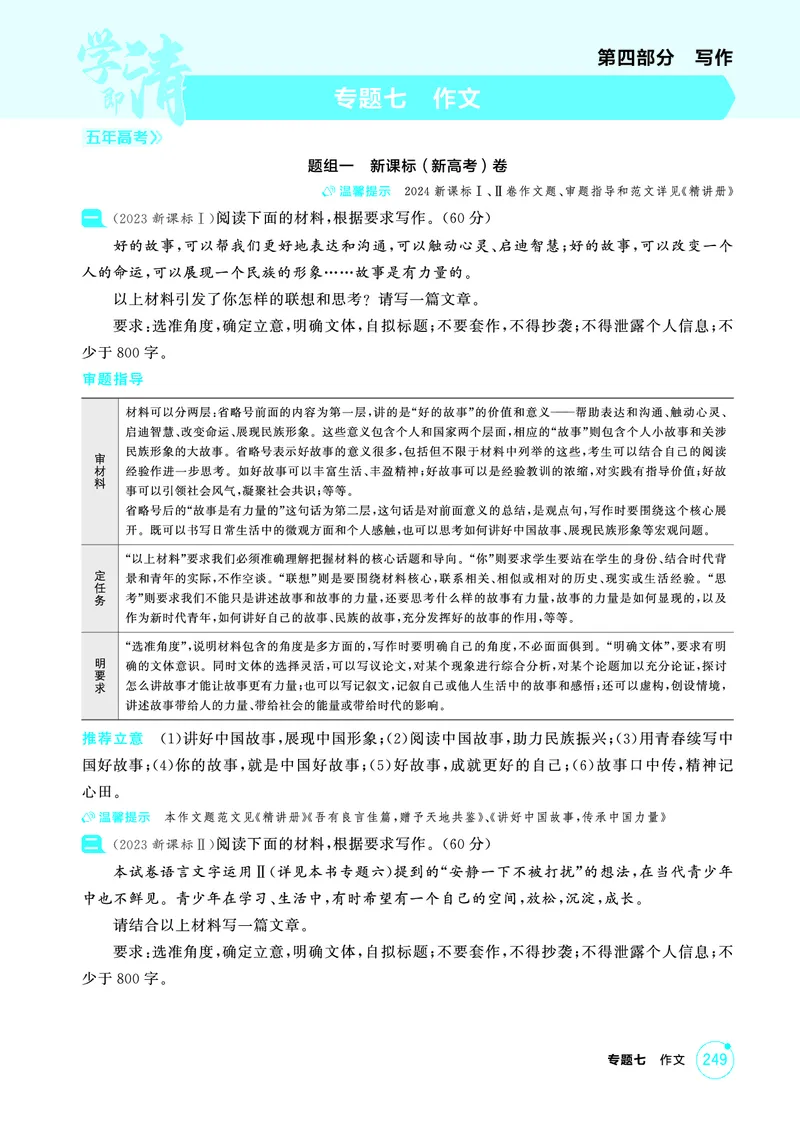 《2_精练册——专题七　作文_2026版教学资源包_202653高考总复习A版_浙江版_2026版.浙江版.高考总复习.语文.5·3A版_图书电子资源_专题七作文_3_PDF教参电子书》第1页预览