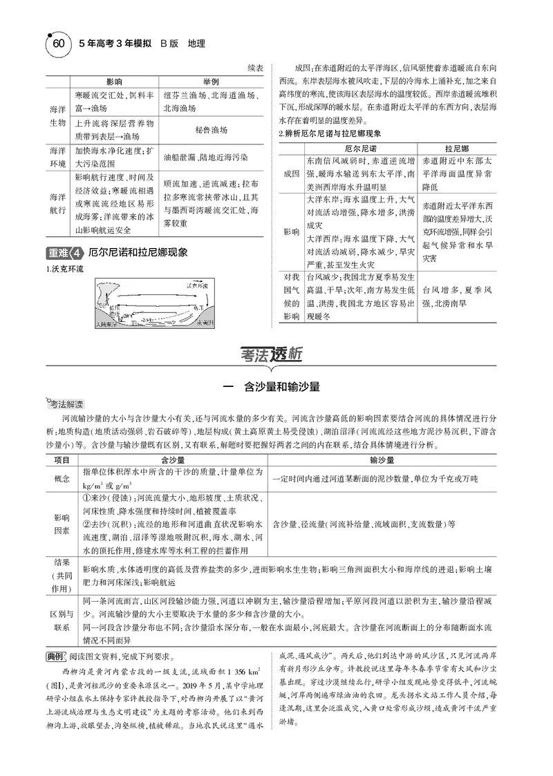 《1_7.2025版5·3B版新高考版教师用书PDF_2025版教学资源包_（总复习系列）2025版《5年高考3年模拟》新高考版B版（⭐全科）_2025版.新高考新教材版.选考总复习.地理.5·3B版_专题四地球上的水》第4页预览