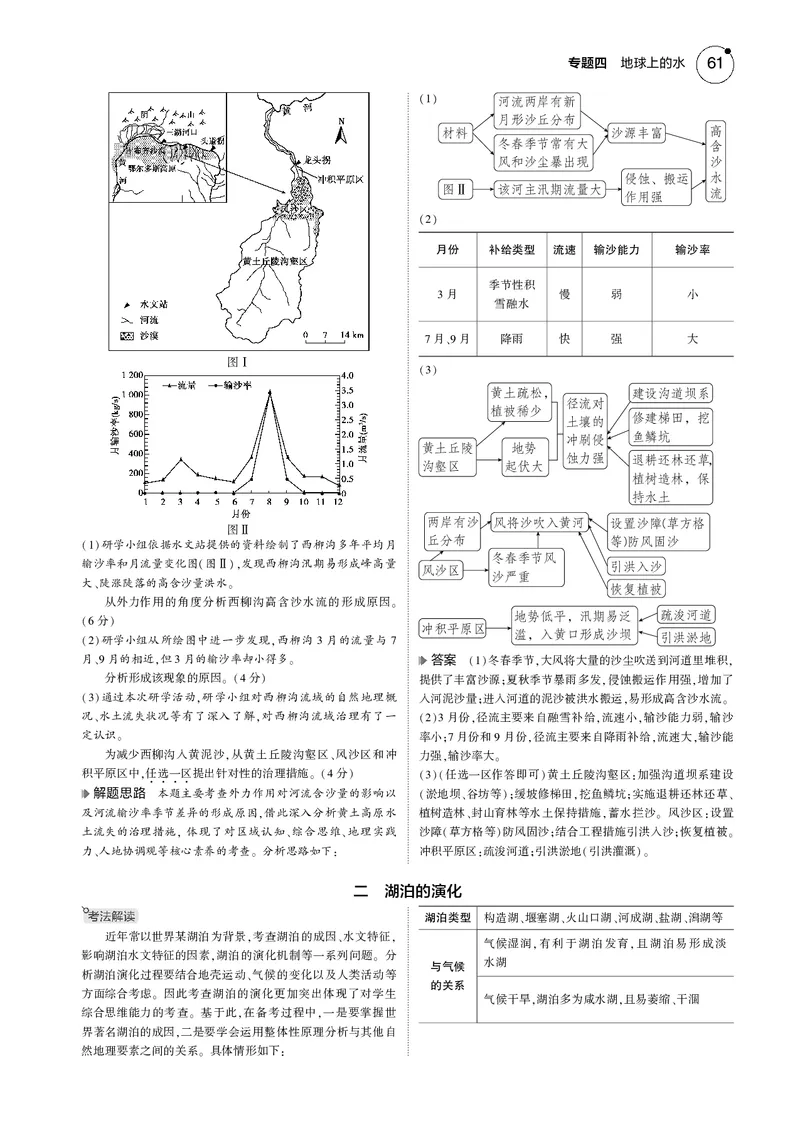 《1_7.2025版5·3B版新高考版教师用书PDF_2025版教学资源包_（总复习系列）2025版《5年高考3年模拟》新高考版B版（⭐全科）_2025版.新高考新教材版.选考总复习.地理.5·3B版_专题四地球上的水》第5页预览