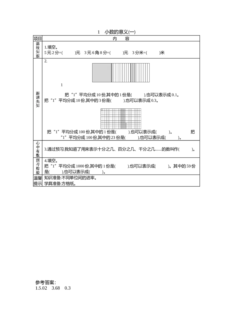 《1.1小数的意义(一)_26春小学语数英道科各版本《课件+教案》_26春各版本数学《课件+教案》1-6年级下册_26春北师大版数学1-6年级下册教案课件PPT_学案》第1页预览