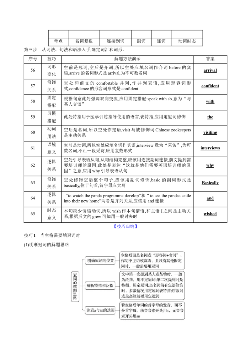 《13.语法填空之无提示词_英语(2)_一轮复习_2024年_2024年高考英语一轮复习阅读理解应用文写作全国通用_资料_2-阅读理解与完形填空(知识点PPT+精讲精练》第2页预览