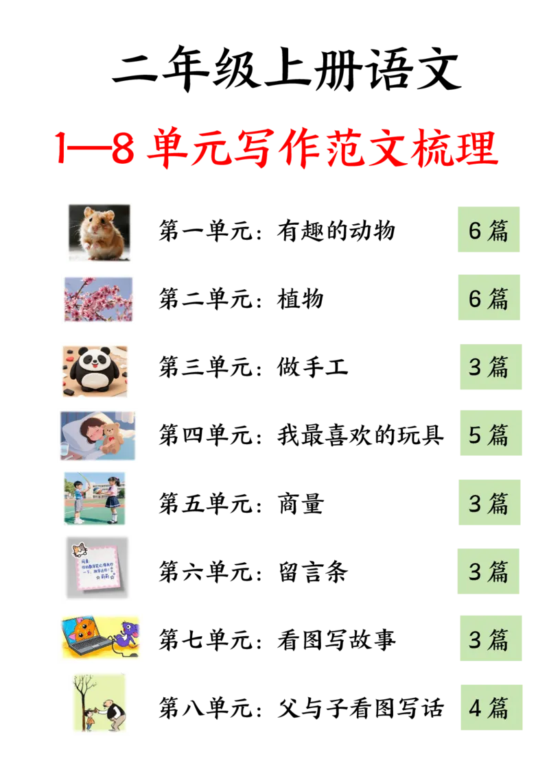 《新版•2上语文《1-8单元看图写话范文》_26秋小学语文《精选合集》_新版•2年级语文《精选合集》上册_新版•2上语文《看图写话》》第1页预览