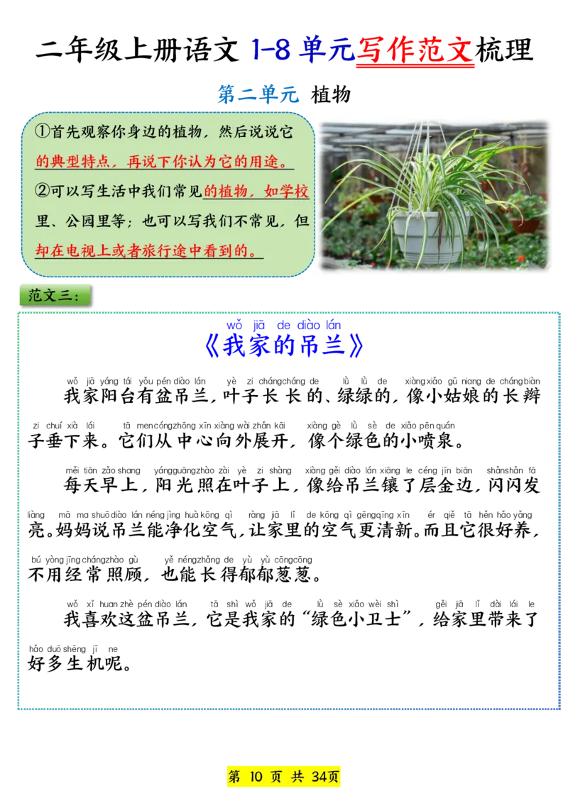 《新版•2上语文《1-8单元看图写话范文》_26秋小学语文《精选合集》_新版•2年级语文《精选合集》上册_新版•2上语文《看图写话》》第10页预览