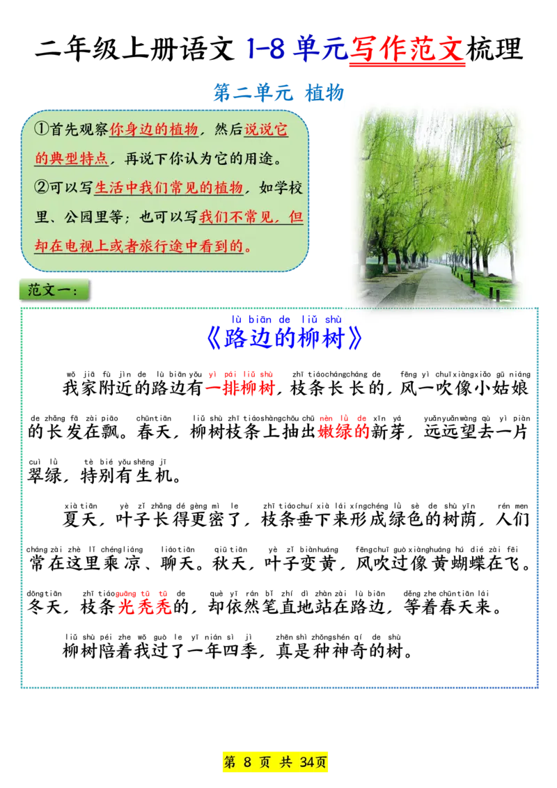 《新版•2上语文《1-8单元看图写话范文》_26秋小学语文《精选合集》_新版•2年级语文《精选合集》上册_新版•2上语文《看图写话》》第8页预览