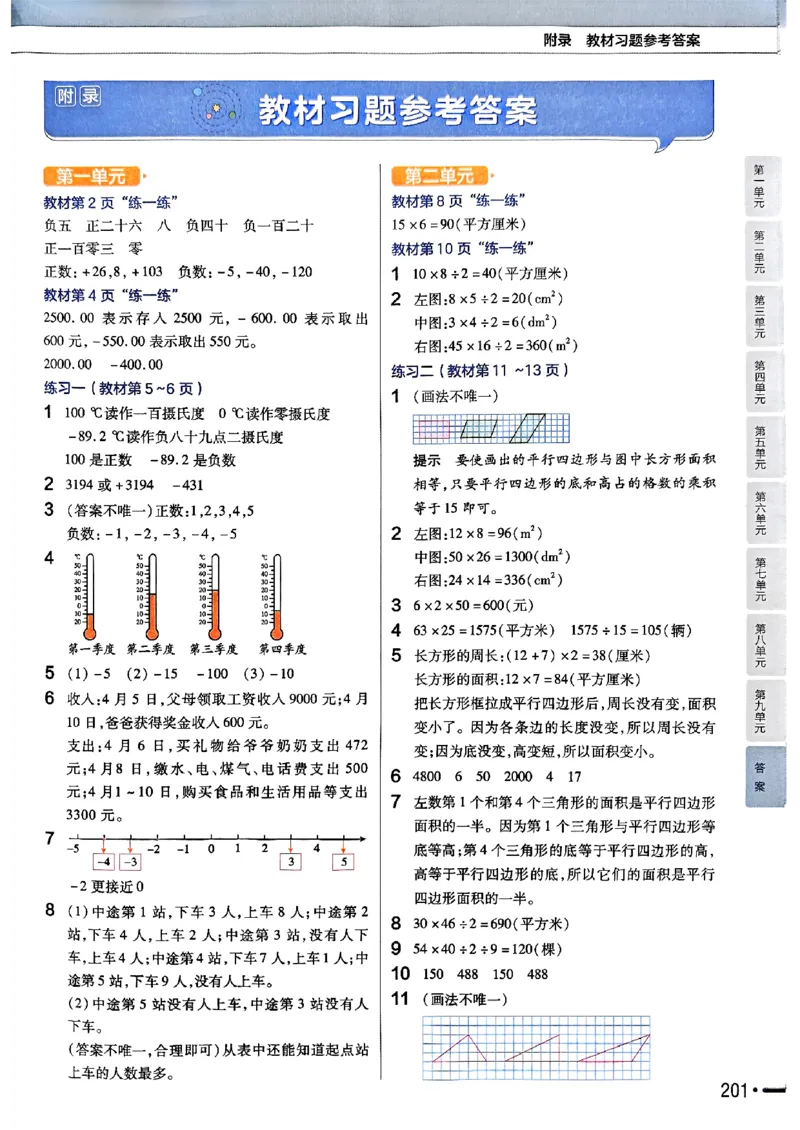 《25秋苏教数学5上《教材课后习题答案》_2025小学全科《课后习题答案》大合集语文数学英语科学道法_《小学课后习题参考答案》2025秋_小学数学（25秋更新）_数学（苏教版）25秋更新_1-6上册》第1页预览