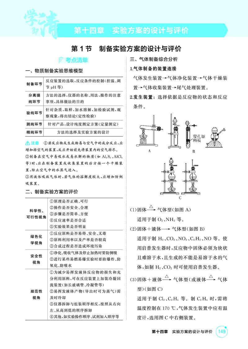 《2_精讲册-第十四章　实验方案的设计与评价_2026版教学资源包_202653高考总复习A版_山东版_2026版.山东版.选考总复习.化学.5·3A版_二、教师用书PDF_第十四章实验方案的设计与评价》第1页预览