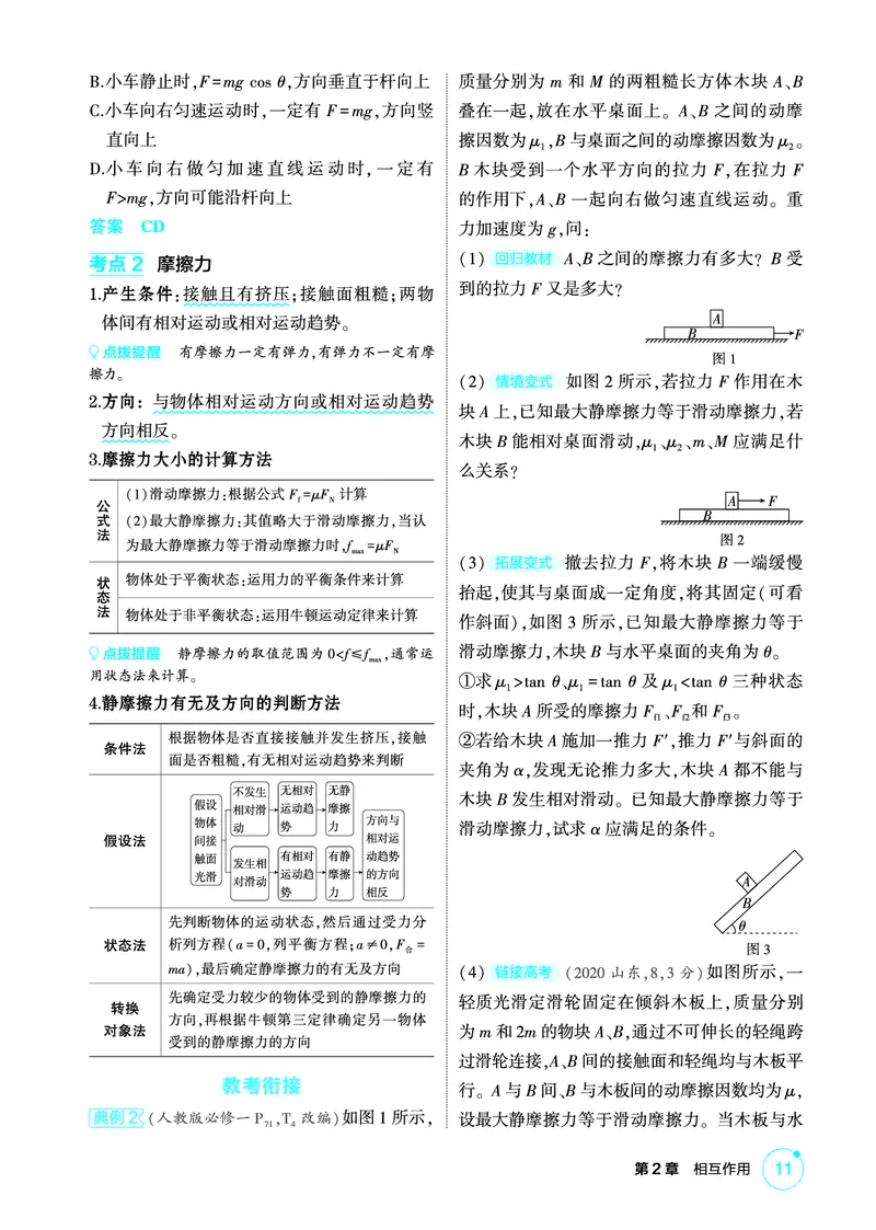 《2_精讲册第2章相互作用_2026版教学资源包_202653高考总复习A版_广东版_2026版.广东版.选考总复习.物理.5·3A版_二、教师用书PDF_第2章相互作用_1_PDF教参电子书》第2页预览