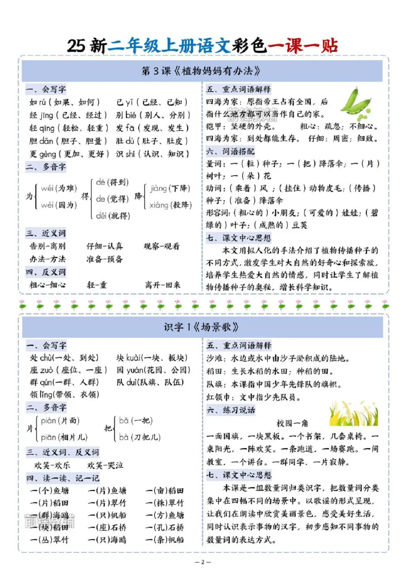 《新版•2上语文《1~8单元彩色一课一贴》_26秋小学语文《精选合集》_新版•2年级语文《精选合集》上册_新版•2上语文《生字字帖》》第2页预览