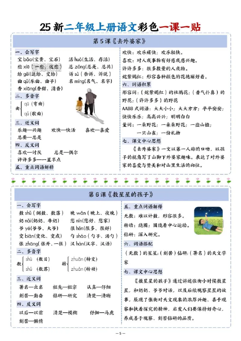 《新版•2上语文《1~8单元彩色一课一贴》_26秋小学语文《精选合集》_新版•2年级语文《精选合集》上册_新版•2上语文《生字字帖》》第5页预览