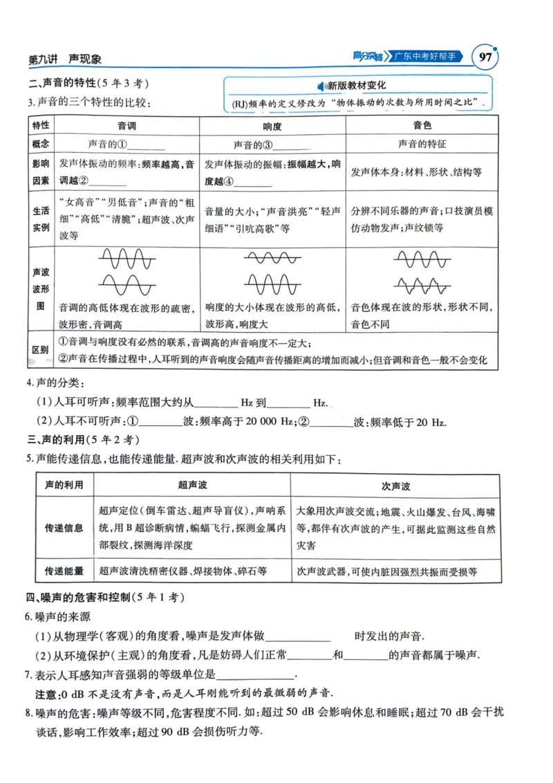 《26春物理中考总复习突破高分广东97-196页_2026秋初中教辅合集_2026《高分突破物理总复习》广东专版》第1页预览