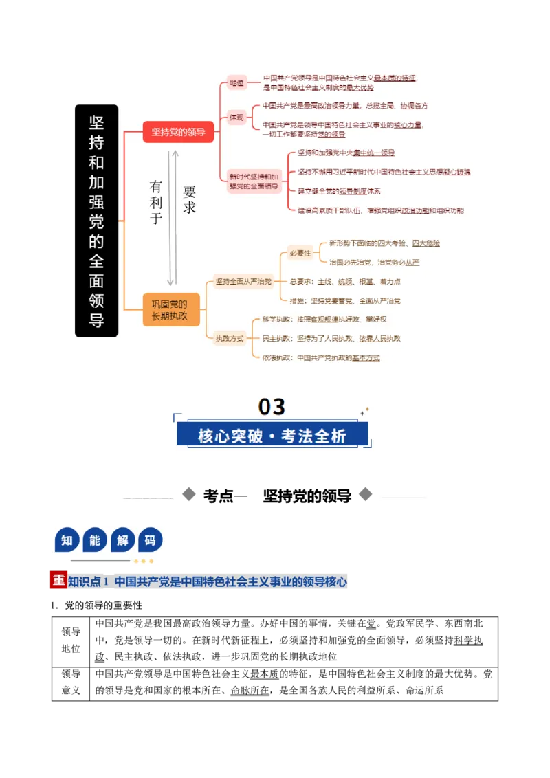 《第03课坚持和加强党的全面领导（复习讲义）（教师版）（全国通用）_zheng治_2026年_2026年高考政治一轮复习讲义+练习+课件（新教材新高考）-G55_2026版_必修3政治与法治》第5页预览