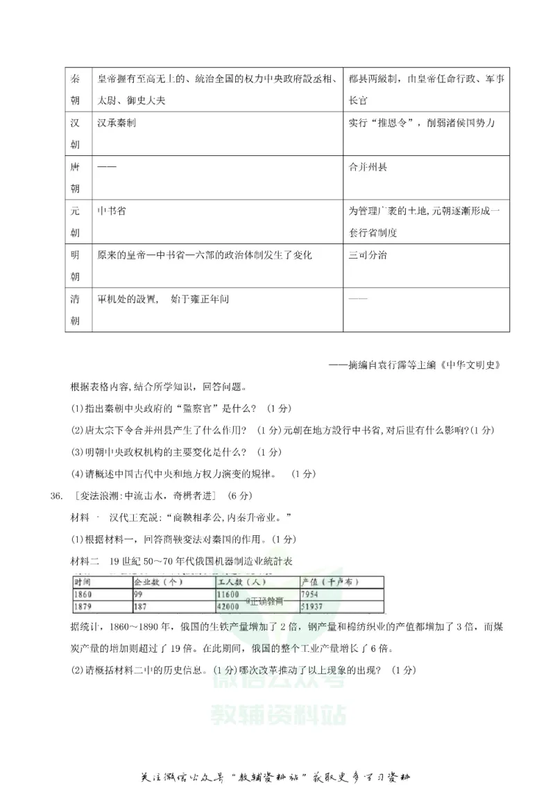 《2018湖北省襄阳市中考历史真题及答案_初高中资料库_初中资料库（转存避免链接过期失效）_初中历史》第2页预览