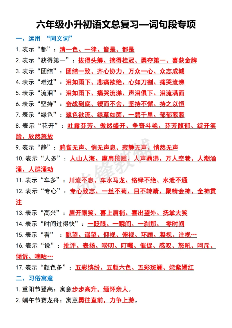 《六年级（下）语文词句段专项_6年级下册同步教辅_6下-语文_六下语文知识点总结》第1页预览