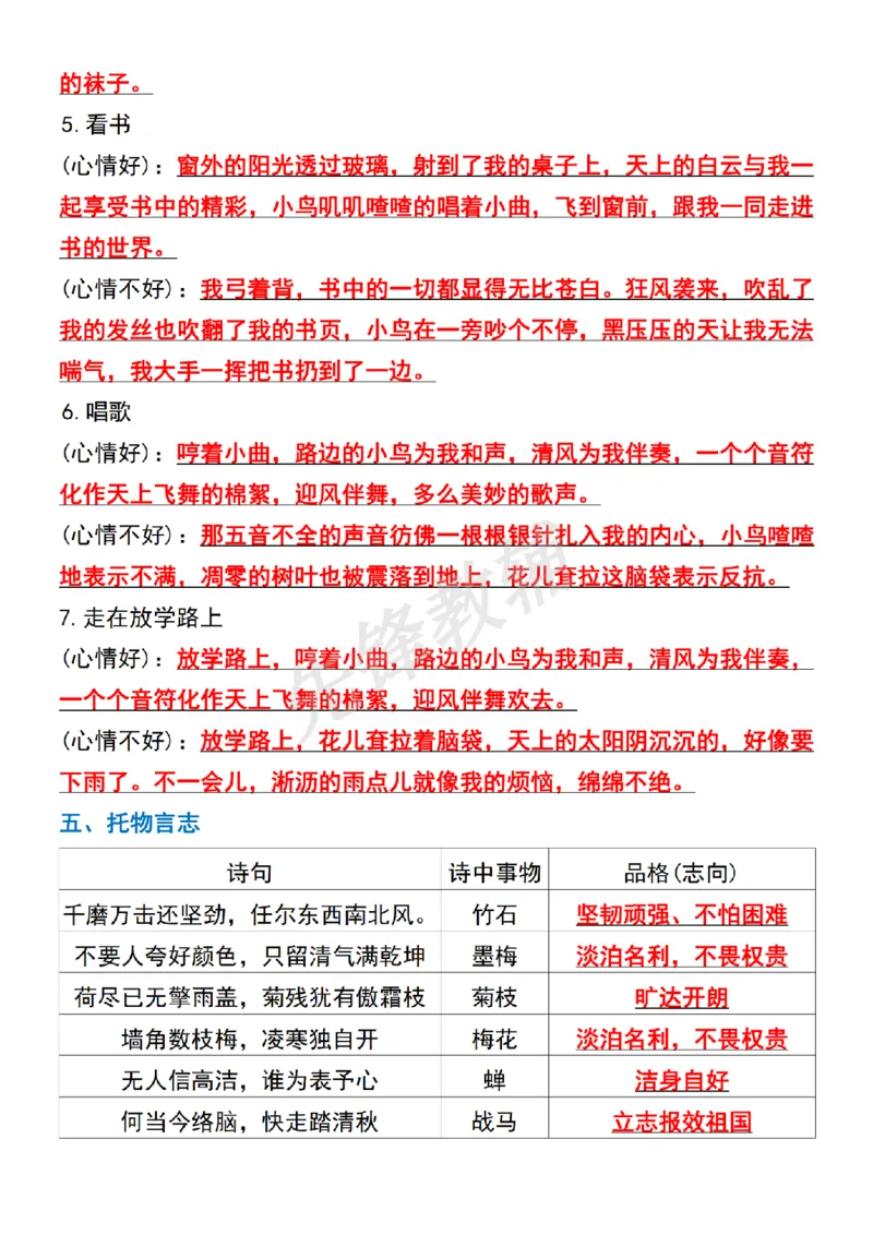 《六年级（下）语文词句段专项_6年级下册同步教辅_6下-语文_六下语文知识点总结》第4页预览