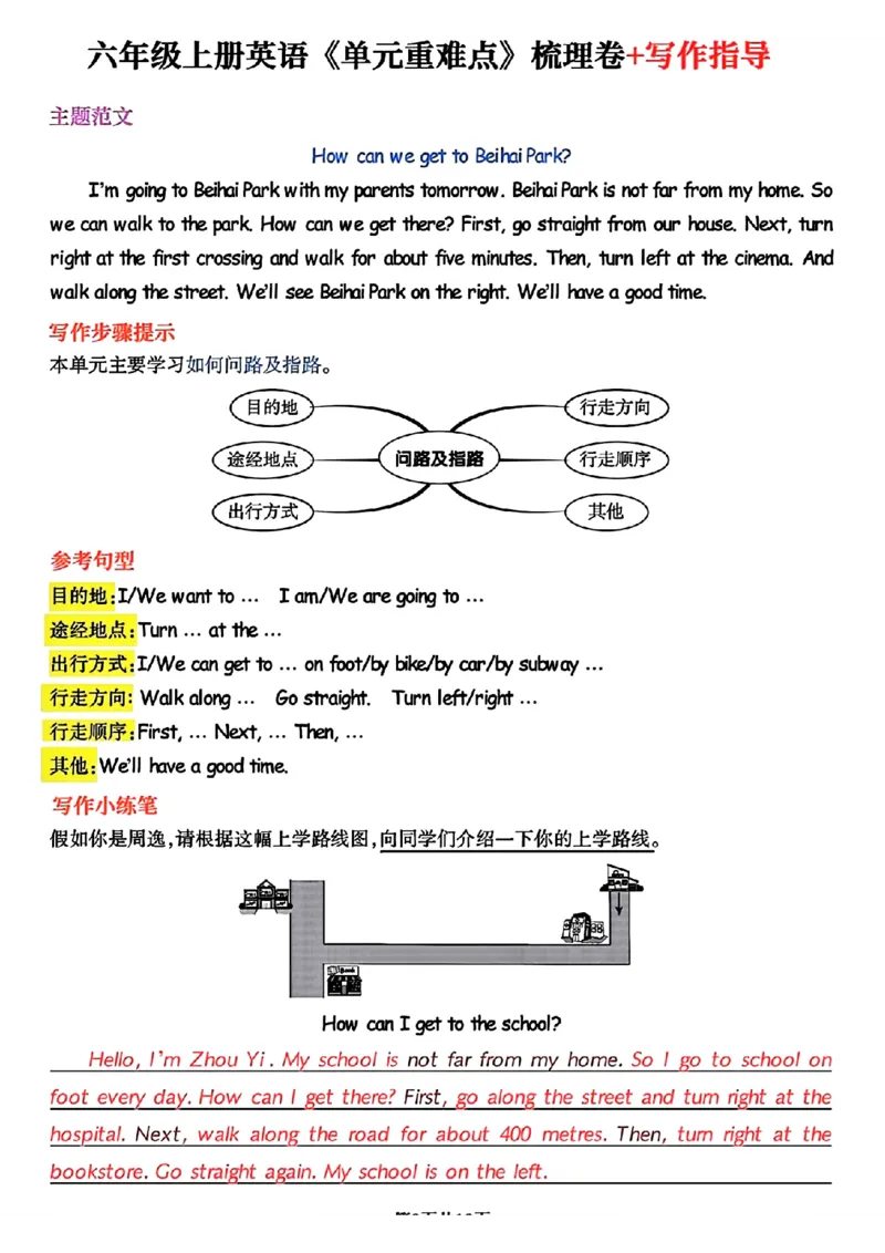 《六年级上册英语1-6单元必背重难点（暑假预习）_6年级上册同步教辅_6上暑假大礼包》第2页预览