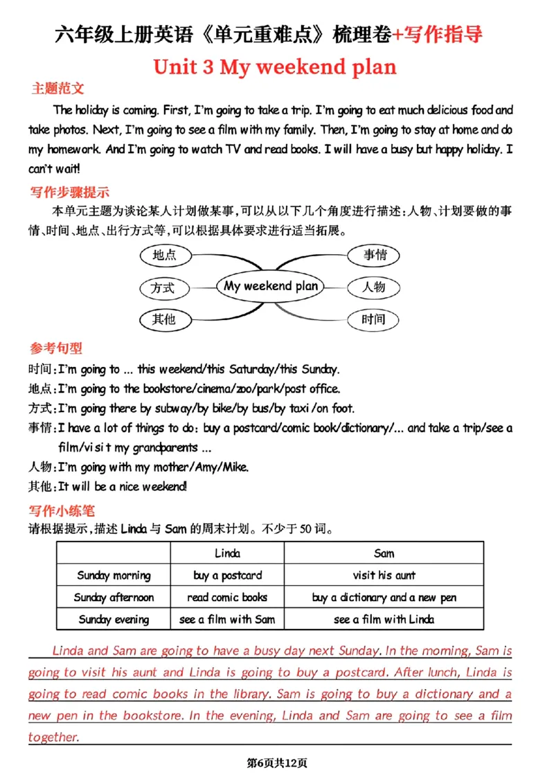 《六年级上册英语1-6单元必背重难点（暑假预习）_6年级上册同步教辅_6上暑假大礼包》第6页预览