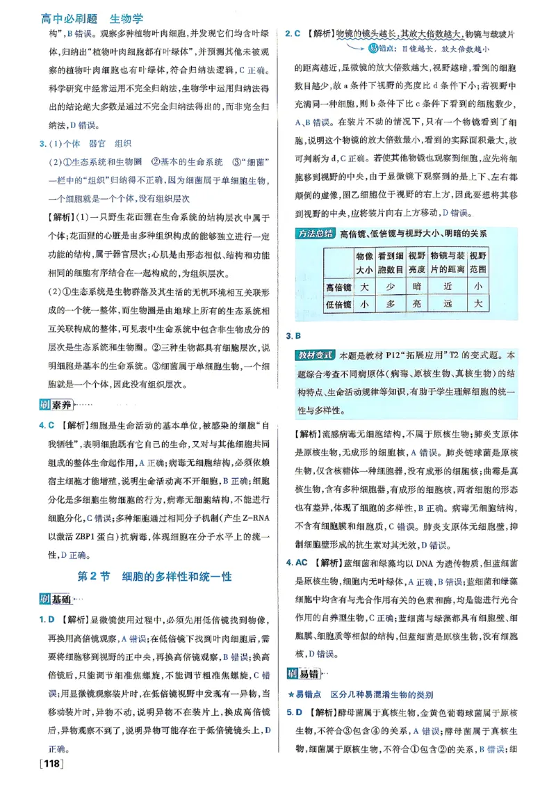 《2027必刷题必修一生物答案_2027高中必刷题_必刷题2027_2027高一高二必刷题_2027版高中必刷题人教版生物必修1不定项选择》第4页预览