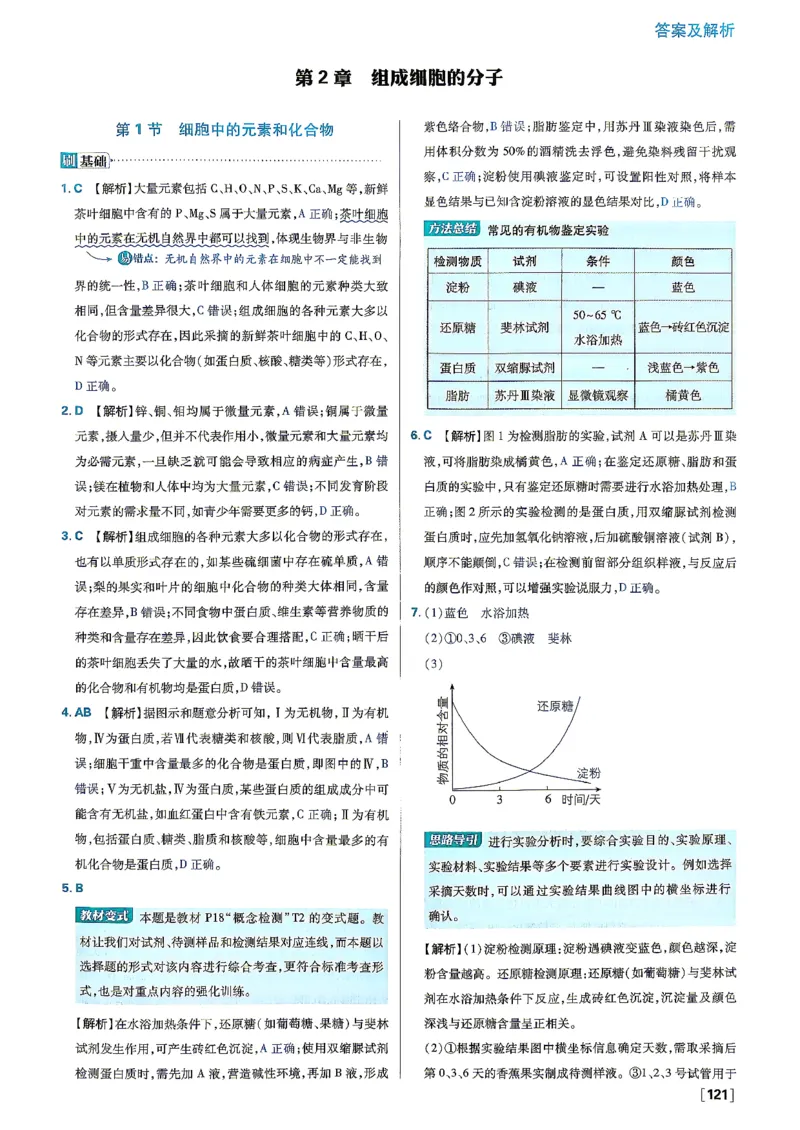 《2027必刷题必修一生物答案_2027高中必刷题_必刷题2027_2027高一高二必刷题_2027版高中必刷题人教版生物必修1不定项选择》第7页预览