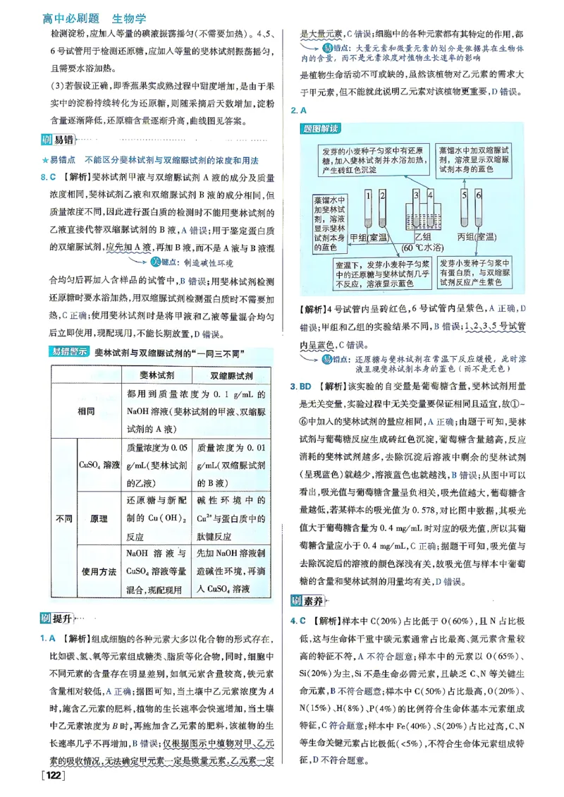 《2027必刷题必修一生物答案_2027高中必刷题_必刷题2027_2027高一高二必刷题_2027版高中必刷题人教版生物必修1不定项选择》第8页预览