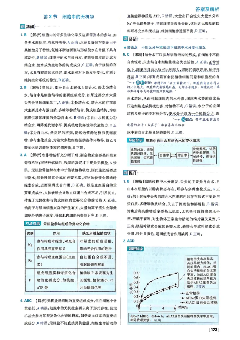 《2027必刷题必修一生物答案_2027高中必刷题_必刷题2027_2027高一高二必刷题_2027版高中必刷题人教版生物必修1不定项选择》第9页预览