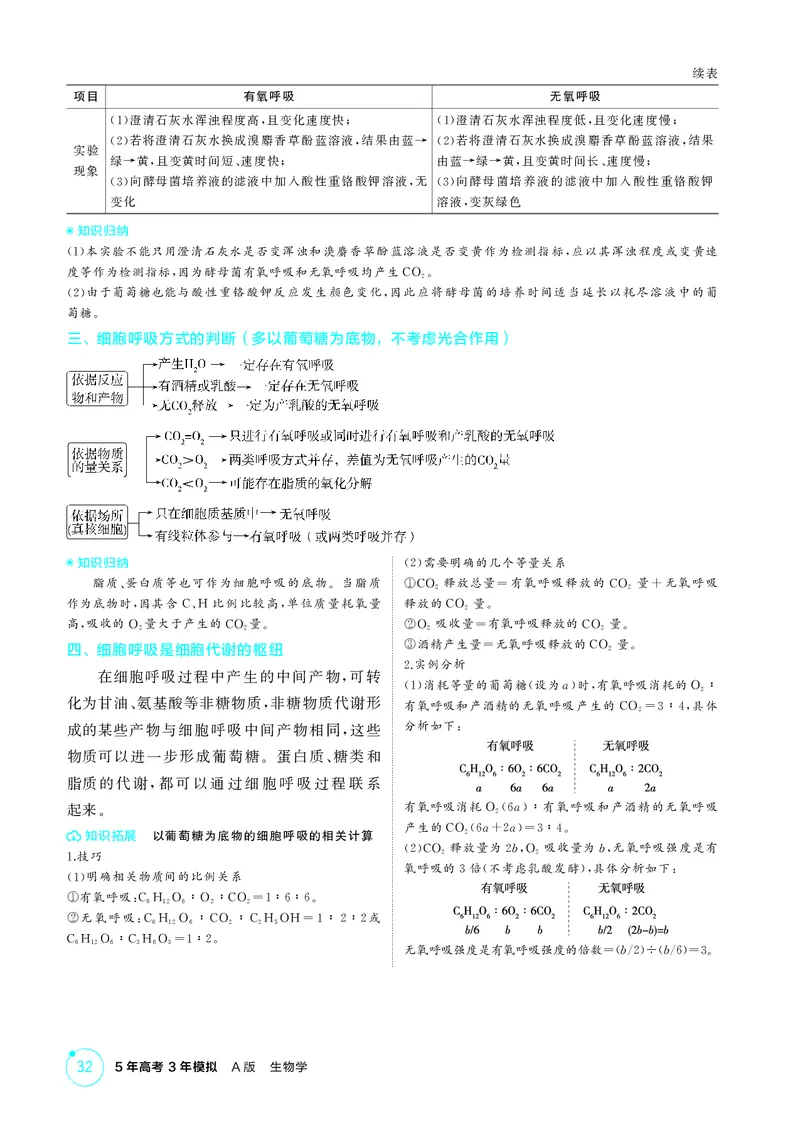 《2_精讲册第5章细胞的能量供应和利用_2026版教学资源包_202653高考总复习A版_新高考_生物_教师A版2026年.新高考版.生物.53_第1部分分子与细胞_第5章细胞的能量供应和利用_4_PDF教参电子书》第8页预览