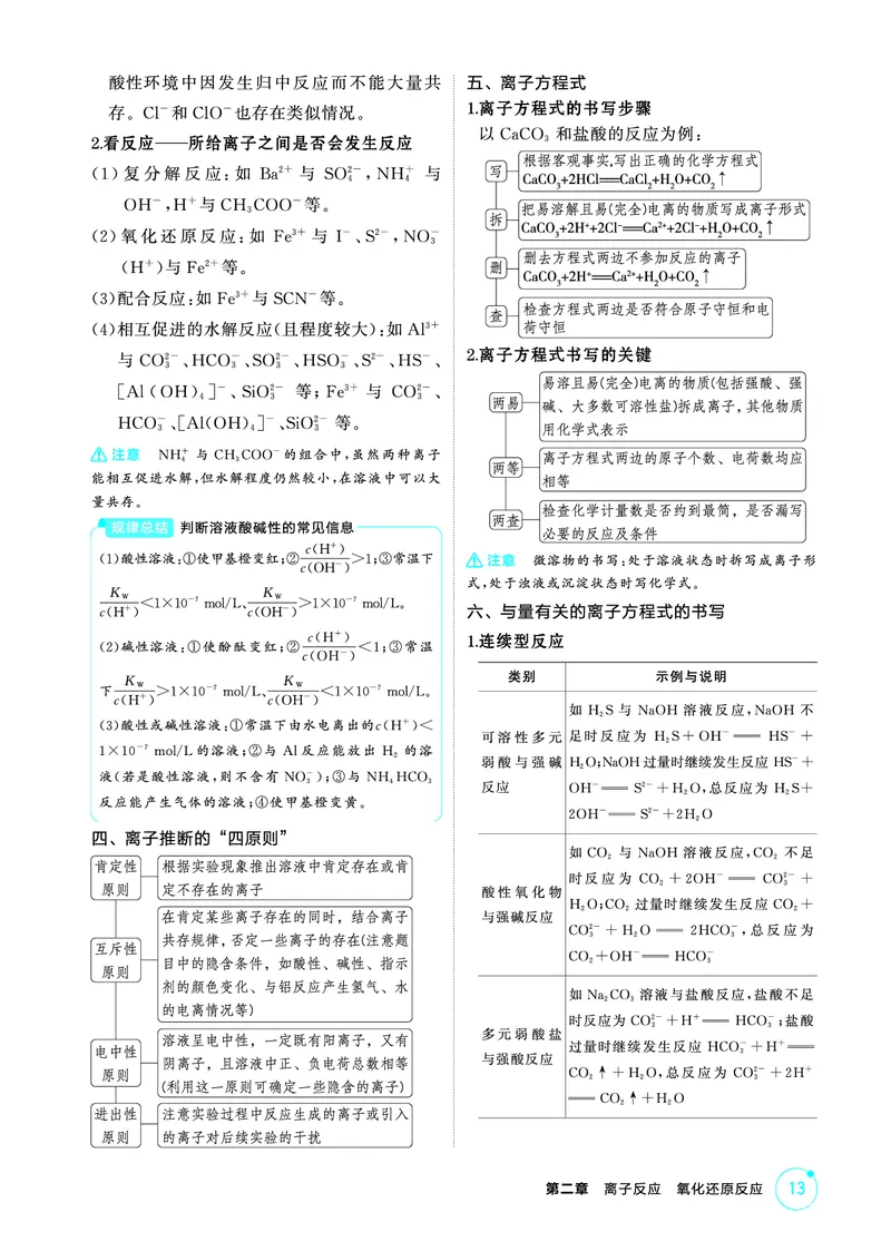 《2_精讲册-第二章　离子反应　氧化还原反应_2026版教学资源包_202653高考总复习A版_山东版_2026版.山东版.选考总复习.化学.5·3A版_二、教师用书PDF_第二章离子反应氧化还原反应_1_专题资料包》第2页预览