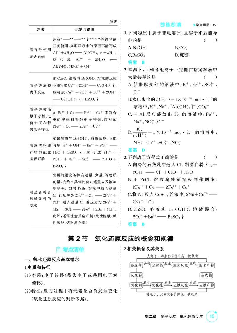《2_精讲册-第二章　离子反应　氧化还原反应_2026版教学资源包_202653高考总复习A版_山东版_2026版.山东版.选考总复习.化学.5·3A版_二、教师用书PDF_第二章离子反应氧化还原反应_1_专题资料包》第4页预览