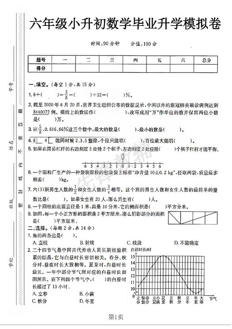 《六年级（下）数学小升初升学模拟卷1_6年级下册同步教辅_6下-数学_六下数学人教版试卷》第1页预览
