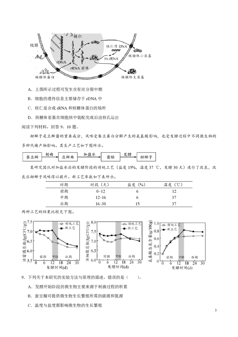 《2020年天津市高考生物试卷(1)_高考一二三轮复习_生物_2027年高考生物专项_2008年-2026年生物高考真题-G427_2008-2020年高考_地方卷_天津高考生物07-21_A4word版_天津生物PDF版（赠送）》第3页预览