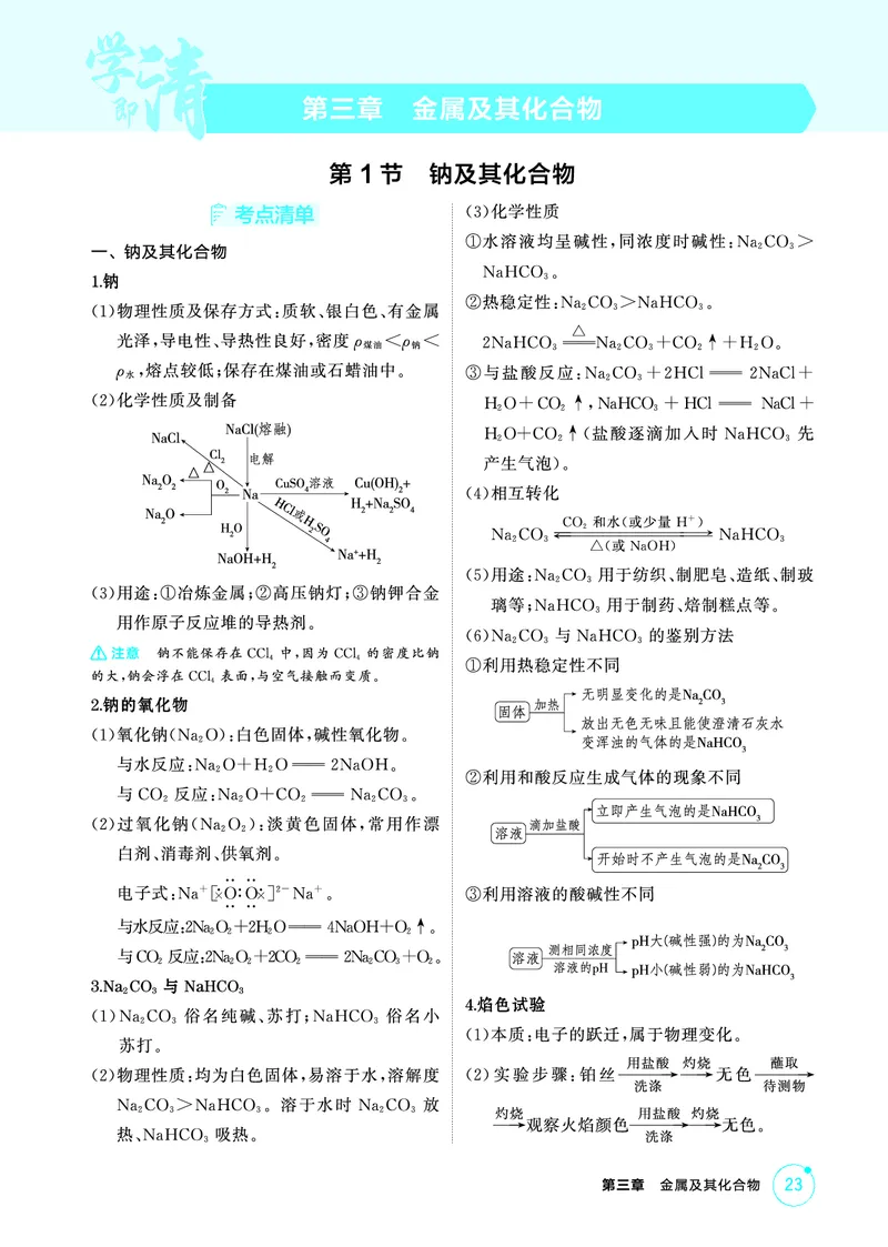 《2_精讲册-第三章　金属及其化合物_2026版教学资源包_202653高考总复习A版_山东版_2026版.山东版.选考总复习.化学.5·3A版_二、教师用书PDF_第三章金属及其化合物_1_专题资料包》第1页预览