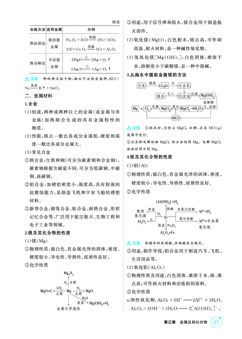 《2_精讲册-第三章　金属及其化合物_2026版教学资源包_202653高考总复习A版_山东版_2026版.山东版.选考总复习.化学.5·3A版_二、教师用书PDF_第三章金属及其化合物_1_专题资料包》第5页预览
