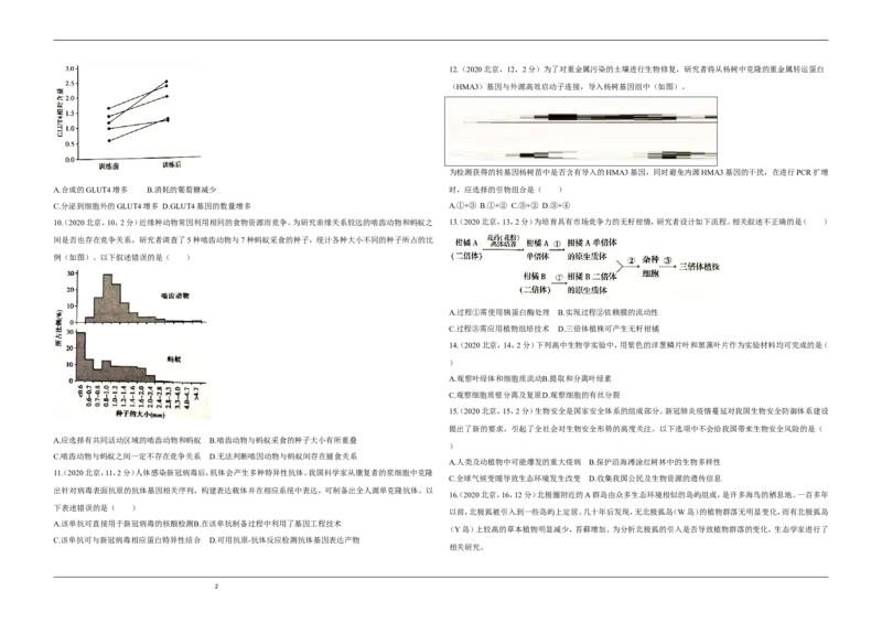 《2020年北京市高考生物试卷(原卷版)(1)_高考一二三轮复习_生物_2027年高考生物专项_2008年-2026年生物高考真题-G427_2008-2020年高考_地方卷_北京高考生物08-21_A3word版》第2页预览