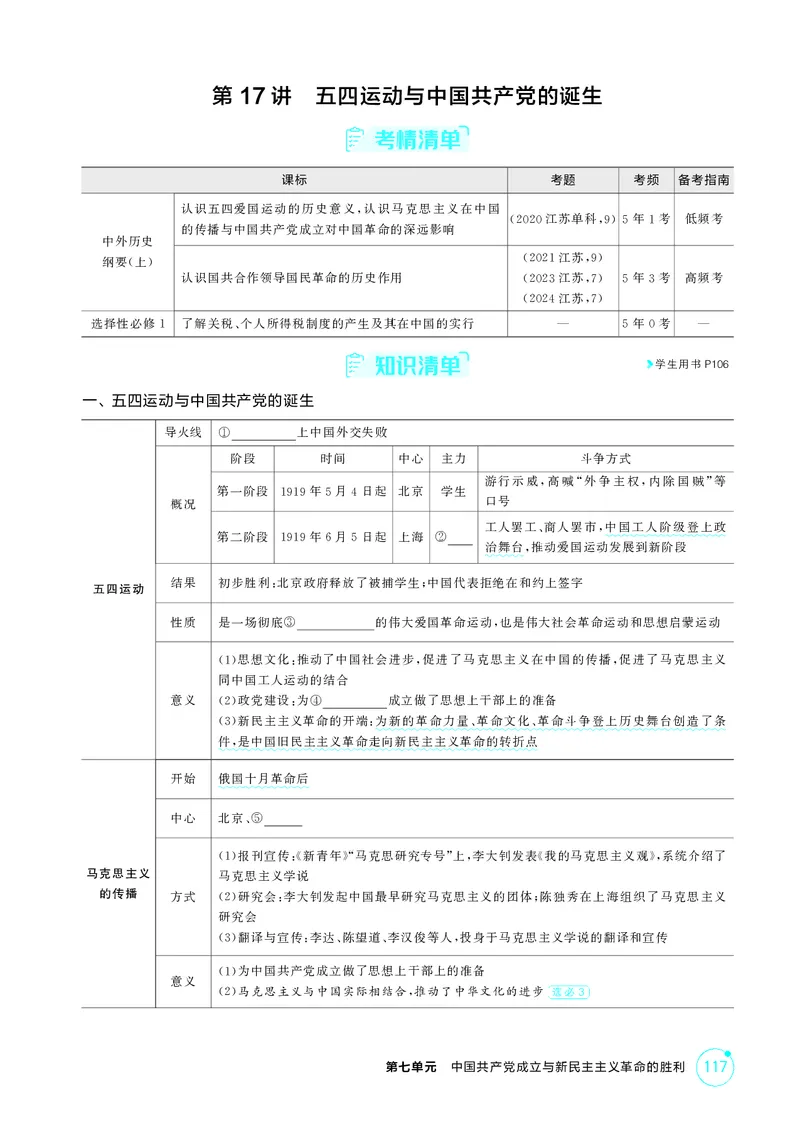 《1_8-第七单元中国成立与新民主主义革命的胜利_2026版教学资源包_202653高考总复习A版_江苏版_2026版.江苏版.选考总复习.历史.5·3A版_二、教师用书PDF_第二部分中国近现代史_2_精讲册PDF》第2页预览