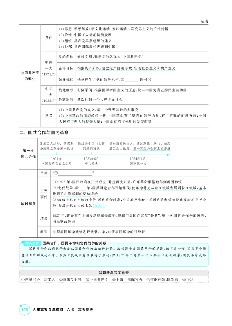 《1_8-第七单元中国成立与新民主主义革命的胜利_2026版教学资源包_202653高考总复习A版_江苏版_2026版.江苏版.选考总复习.历史.5·3A版_二、教师用书PDF_第二部分中国近现代史_2_精讲册PDF》第3页预览