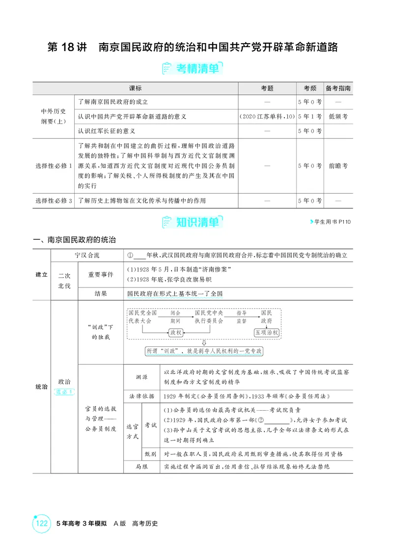 《1_8-第七单元中国成立与新民主主义革命的胜利_2026版教学资源包_202653高考总复习A版_江苏版_2026版.江苏版.选考总复习.历史.5·3A版_二、教师用书PDF_第二部分中国近现代史_2_精讲册PDF》第7页预览